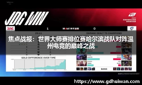 焦点战报：世界大师赛排位赛哈尔滨战队对阵温州电竞的巅峰之战