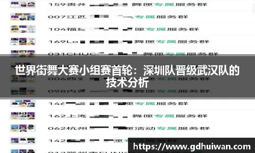 世界街舞大赛小组赛首轮：深圳队晋级武汉队的技术分析